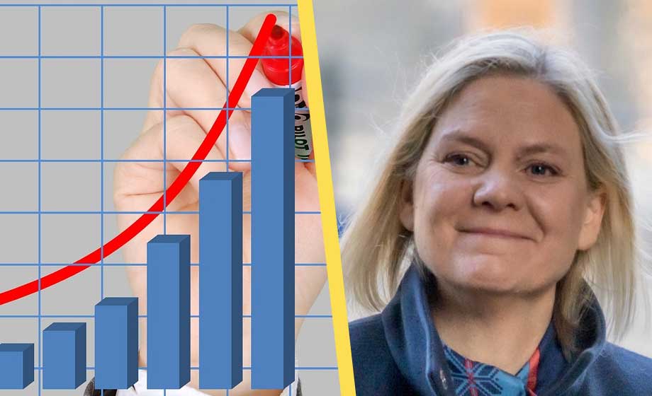 Högst Förtroende För Magdalena Andersson Bland Svenska Folket Samnytt